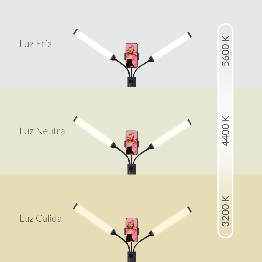 LÁMPARA LED 2 TUBOS | Vista 2